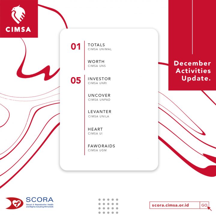 Activities Calendar on December 2020